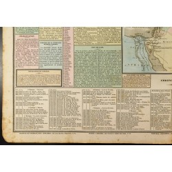 Gravure de 1837 - Histoire sacrée - Carte géographique - 5