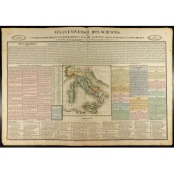 Gravure de 1837 - Carte - Histoire de la Rome ancienne - 1