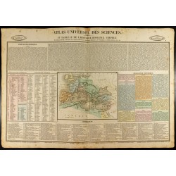 Gravure de 1837 - Carte - Histoire de l'Empire Romain - 1
