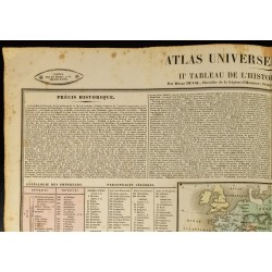 Gravure de 1837 - Carte - Histoire de l'Empire Romain - 3
