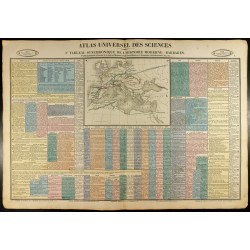 Gravure de 1837 - Histoire des invasions barbares - Carte géographique - 1