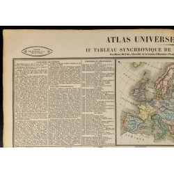 Gravure de 1837 - Histoire moderne - Europe - 3