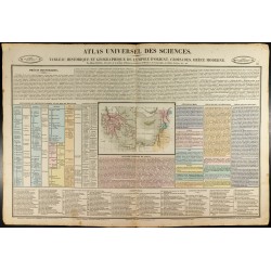 Gravure de 1837 - Histoire des croisades et de la Grèce moderne - 1