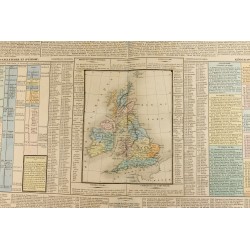 Gravure de 1837 - Royaume d'Angleterre et d'Ecosse - Histoire et carte - 2