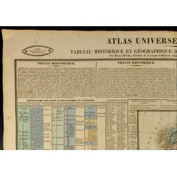 Gravure de 1837 - Royaume d'Angleterre et d'Ecosse - Histoire et carte - 3