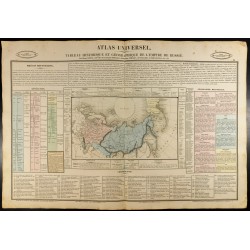 Gravure de 1837 - Histoie de l'Empire de Russie - Carte - 1