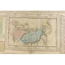 Gravure de 1837 - Histoie de l'Empire de Russie - Carte - 2