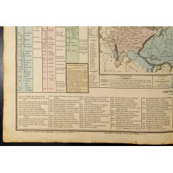 Gravure de 1837 - Histoie de l'Empire de Russie - Carte - 5