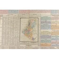 Gravure de 1837 - Histoire de la Belgique et Hollande - Carte - 2