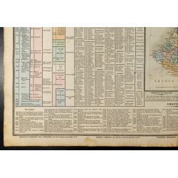 Gravure de 1837 - Histoire de la Belgique et Hollande - Carte - 5
