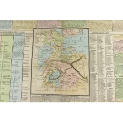 Gravure de 1837 - Histoire et géographie de la confédération germanique - 2