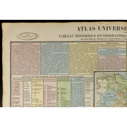 Gravure de 1837 - Histoire et géographie de la confédération germanique - 3
