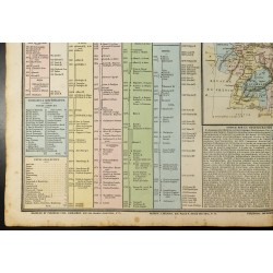 Gravure de 1837 - Histoire et géographie de la confédération germanique - 5