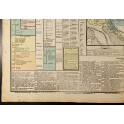 Gravure de 1837 - Histoire et géographique du Saint-Empire Germanique - 5