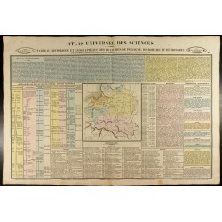 Gravure de 1837 - Histoire et géographique de la Pologne, Bohême et Hongrie - 1
