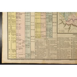 Gravure de 1837 - Histoire et géographique de la Pologne, Bohême et Hongrie - 5
