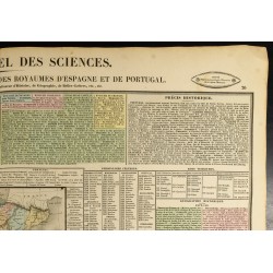 Gravure de 1837 - Histoire et géographie de l'Espagne et Portugal - 4