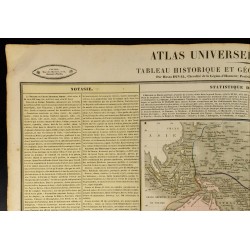 Gravure de 1837 - Histoire et Géographie de l'Océanie - 3