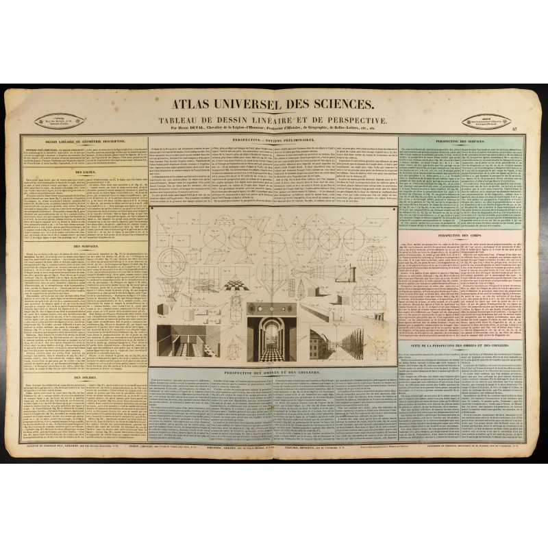 Gravure de 1837 - Tableau de dessin linéaire et de perspective - 1