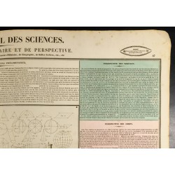 Gravure de 1837 - Tableau de dessin linéaire et de perspective - 4