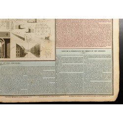 Gravure de 1837 - Tableau de dessin linéaire et de perspective - 6