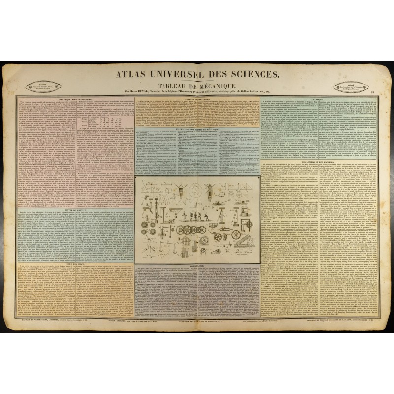 Gravure de 1837 - Tableau de mécanique - 1