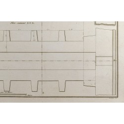 Gravure de 1800ca - Gravure architecture militaire - Plan poterne, courtine, fortification - 6