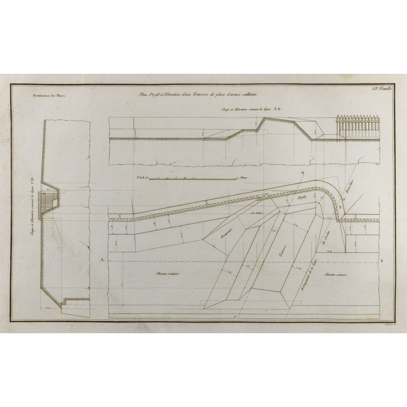 Gravure de 1800ca - Gravure architecture militaire - Plan profil et élévation d'une traverse de place - 1