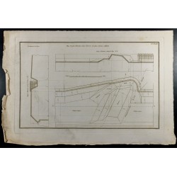 Gravure de 1800ca - Gravure architecture militaire - Plan profil et élévation d'une traverse de place - 2