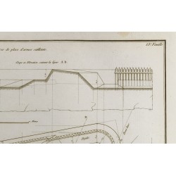 Gravure de 1800ca - Gravure architecture militaire - Plan profil et élévation d'une traverse de place - 4