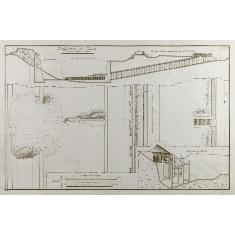 Gravure de 1800ca - Gravure architecture militaire - Attaque et défense - 1