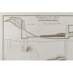 Gravure de 1800ca - Gravure architecture militaire - Attaque et défense - 3