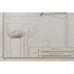 Gravure de 1800ca - Gravure architecture militaire - Attaque et défense - 5