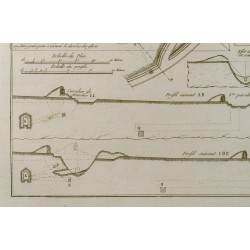 Gravure de 1800ca - Gravure architecture militaire - Vieux plan addition d'une enceinte - 5