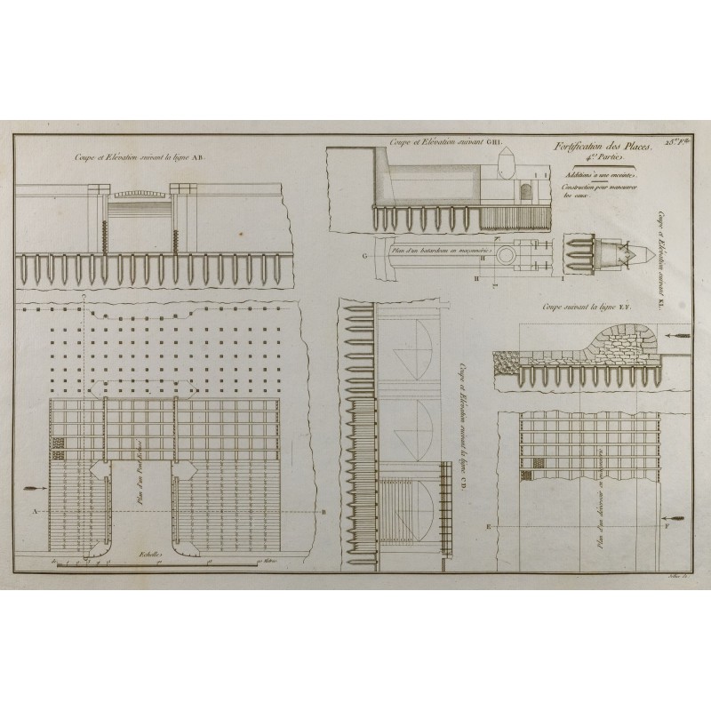 Gravure de 1800ca - Gravure architecture militaire - Coupe enceinte - Plan écluse - 1