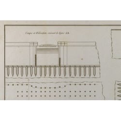 Gravure de 1800ca - Gravure architecture militaire - Coupe enceinte - Plan écluse - 3