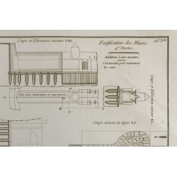 Gravure de 1800ca - Gravure architecture militaire - Coupe enceinte - Plan écluse - 4