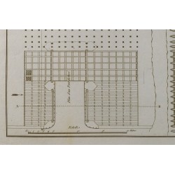 Gravure de 1800ca - Gravure architecture militaire - Coupe enceinte - Plan écluse - 5