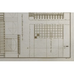 Gravure de 1800ca - Gravure architecture militaire - Coupe enceinte - Plan écluse - 6