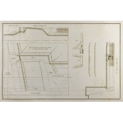Gravure de 1800ca - Gravure architecture militaire - Plan traverse place d'armes - 1