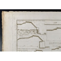 Gravure de 1800ca - Gravure architecture militaire - Relief, escarpe, fortification - 2