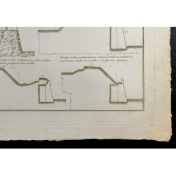 Gravure de 1800ca - Gravure architecture militaire - Relief, escarpe, fortification - 5