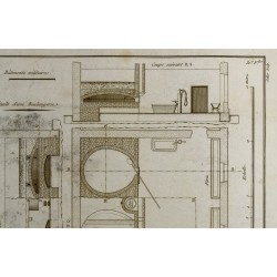 Gravure de 1800ca - Gravure architecture militaire - Plan d'une citerne & boulangerie - 4