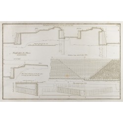 Gravure de 1800ca - Gravure architecture militaire - Profil d'une enceinte, demi-lune - 1