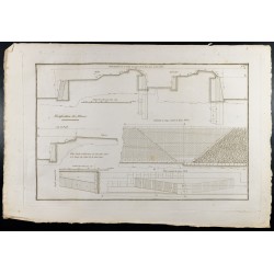 Gravure de 1800ca - Gravure architecture militaire - Profil d'une enceinte, demi-lune - 2
