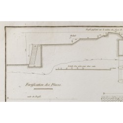 Gravure de 1800ca - Gravure architecture militaire - Profil d'une enceinte, demi-lune - 3