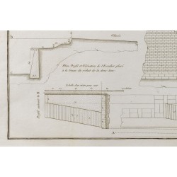Gravure de 1800ca - Gravure architecture militaire - Profil d'une enceinte, demi-lune - 5