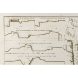 Gravure de 1800ca - Gravure architecture militaire - Attaque et défense - Canons, enceinte - 3