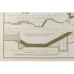 Gravure de 1800ca - Gravure architecture militaire - Attaque et défense - Canons, enceinte - 5