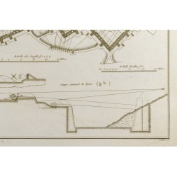 Gravure de 1800ca - Gravure architecture militaire - Attaque et défense - Canons, enceinte - 6